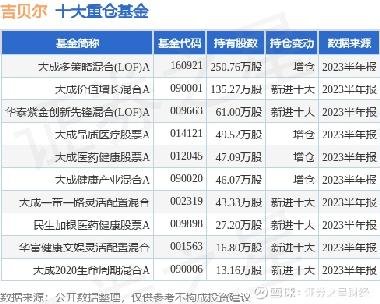 金沙江创投 GSR Ventures半岛体育- 半岛体育官方网站- 半岛体育APP下载