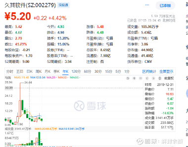 富临精工股票今日价 06102006giva.png