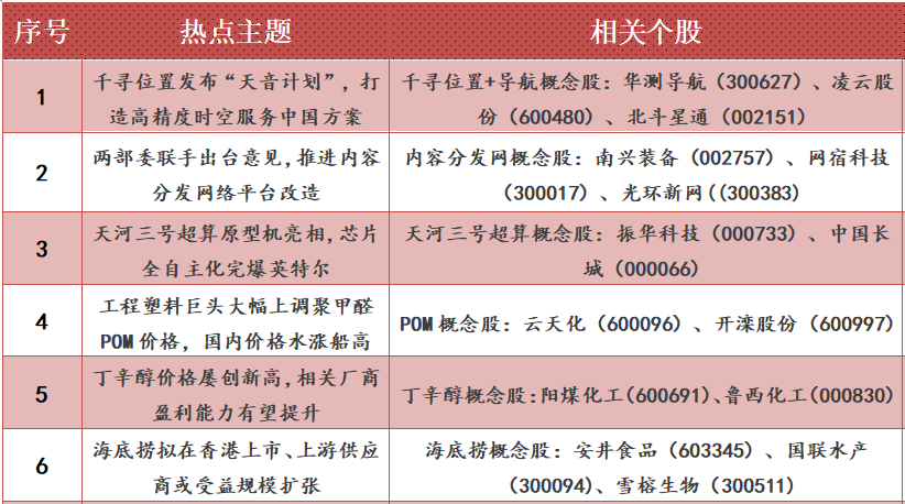 微信截图_20180517215309.png