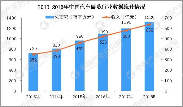 中国银行收入证明模板_2018中国总收入(3)