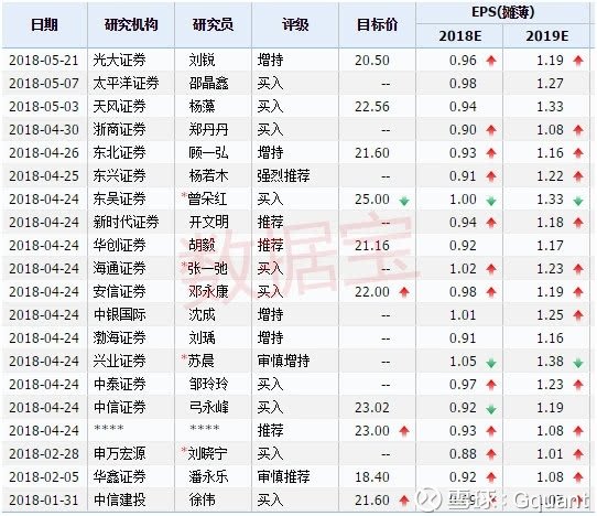 比亚迪股票最近一个月的价格 071059556clh.jpg