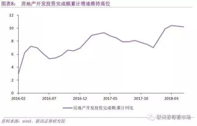 采保费_保费收入确认条件(2)