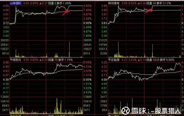 什么是龙头板块股票 20133909qrwp.jpg