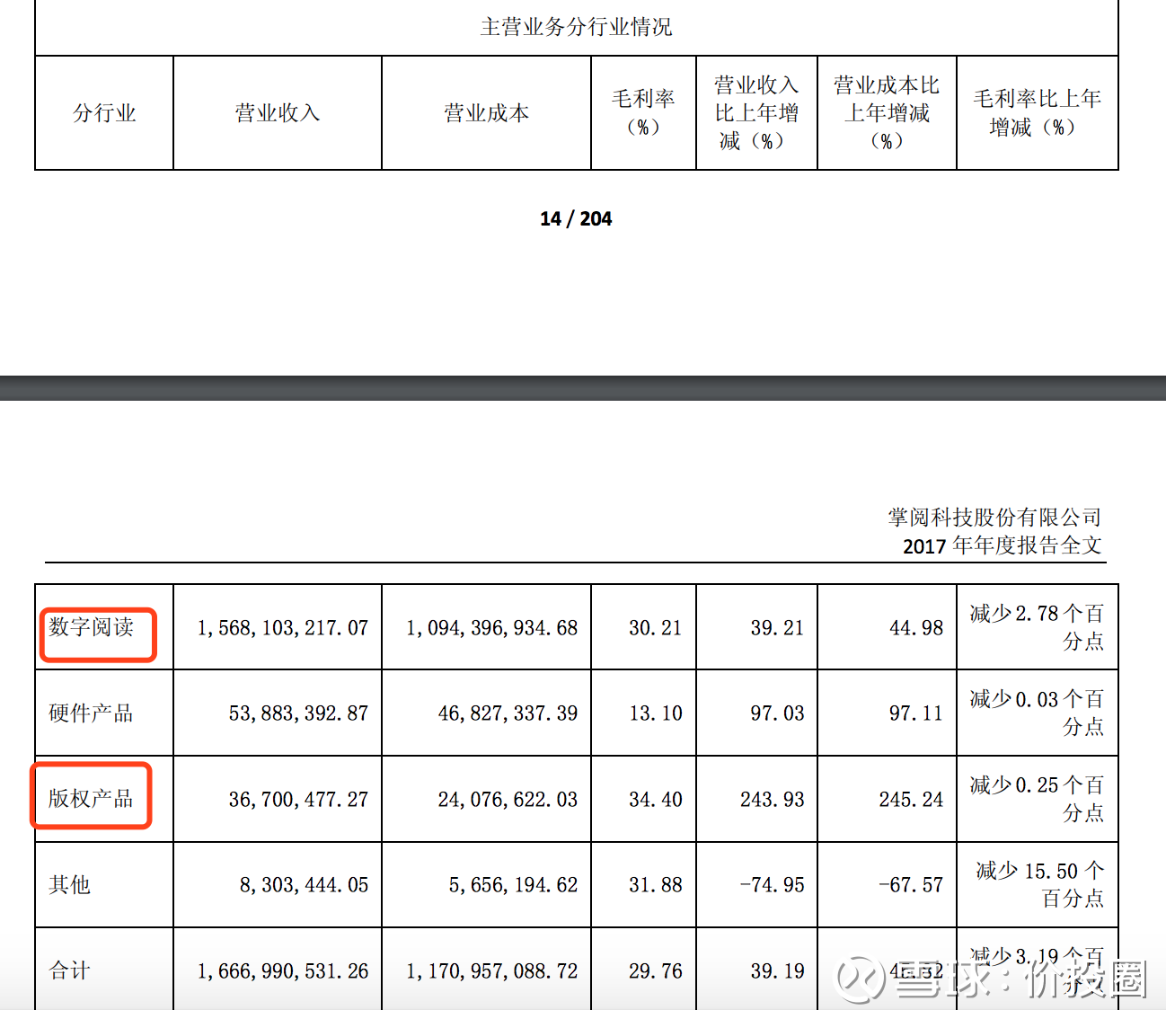 个人工资收入证明模板_读者的工资收入