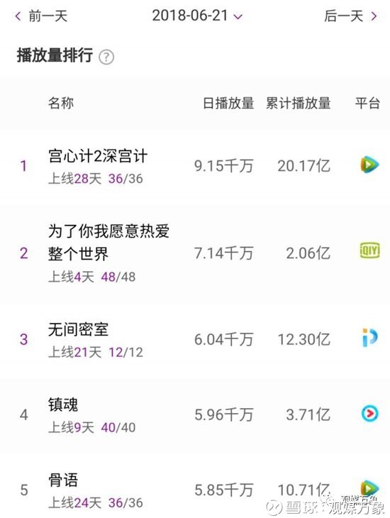 0622 小米公布股票代码 1810,寓 创业板指 399