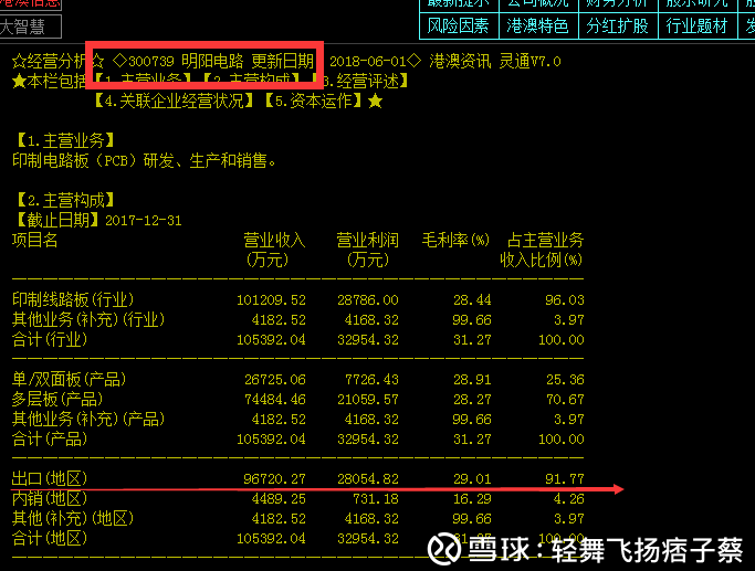 出口人民币汇率_出口销售收入汇率(2)