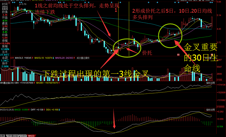 实时股价是怎么确定的 29085843q6v0.png