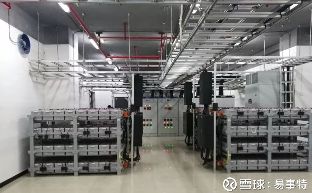 易事特ups电源为中国移动重庆西永数据中心提供电力保障!