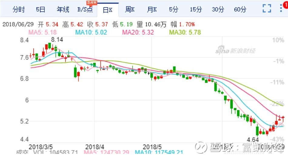 营业执照_营业外收入罚没收入(3)