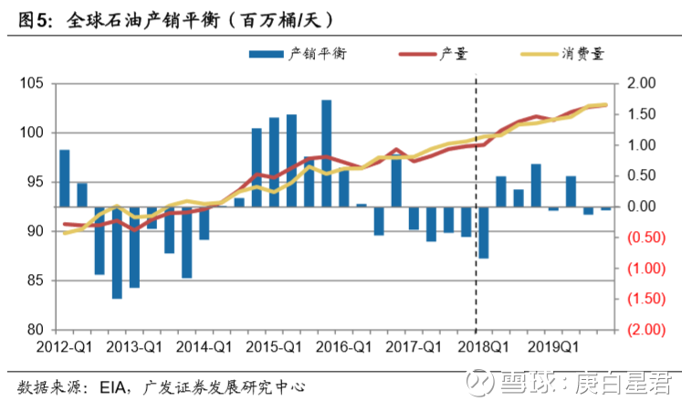 收入支出明细表模板_收入支出表论述(2)