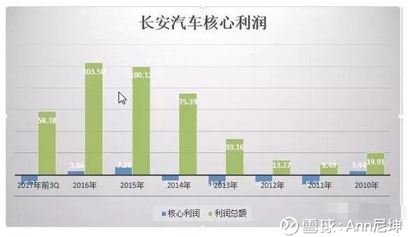 如何看懂财务三大报表书 24171300bd7i.jpg