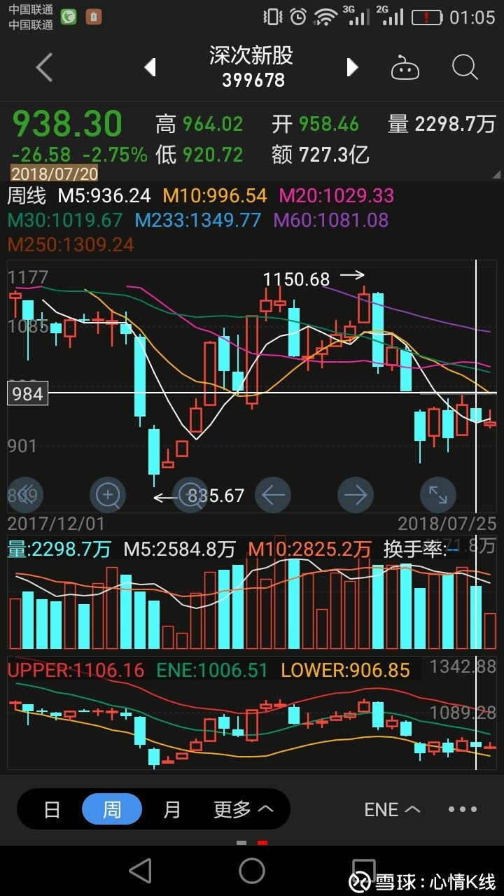 激光雷达概念股中海达股票 26014131wm5f.jpeg