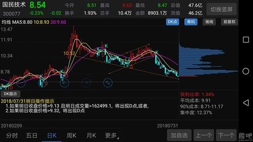 国民技术参股,国民技术参股上市公司