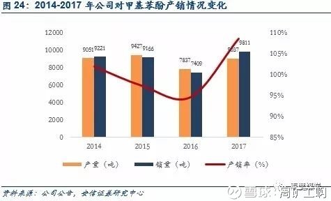 金能科技走势,金能科技走势分析-第3张图片-雷盾自助建站|ai文本生成,aigc软件站公司网站源码-天霸装饰 金能科技走势,金能科技走势分析-第3张图片-雷盾自助建站|ai文本生成,aigc软件站公司网站源码-天霸装饰
