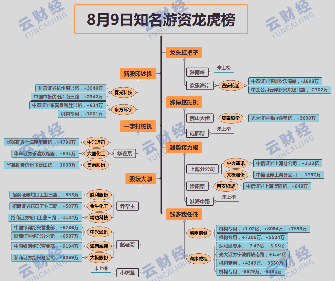 09203737r7cd.png