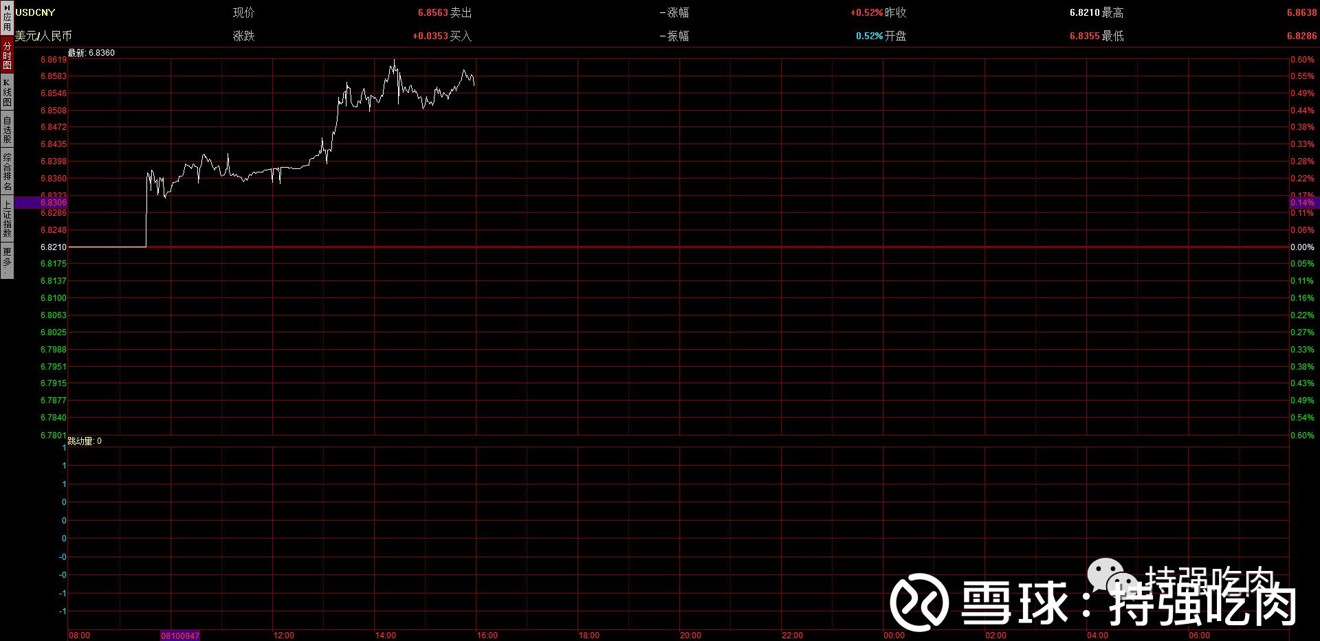 西藏天路涨停几个板了 10165043mmya.jpg