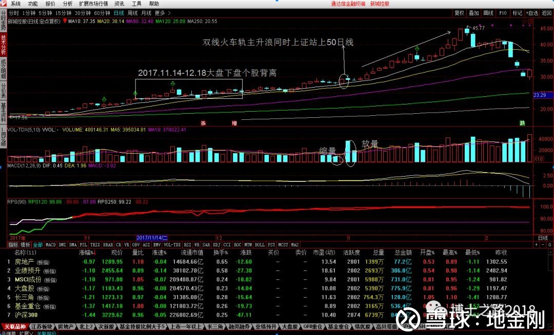 BTC行情走势