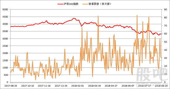贝壳股价今日行情2025 23233314p2bq.png