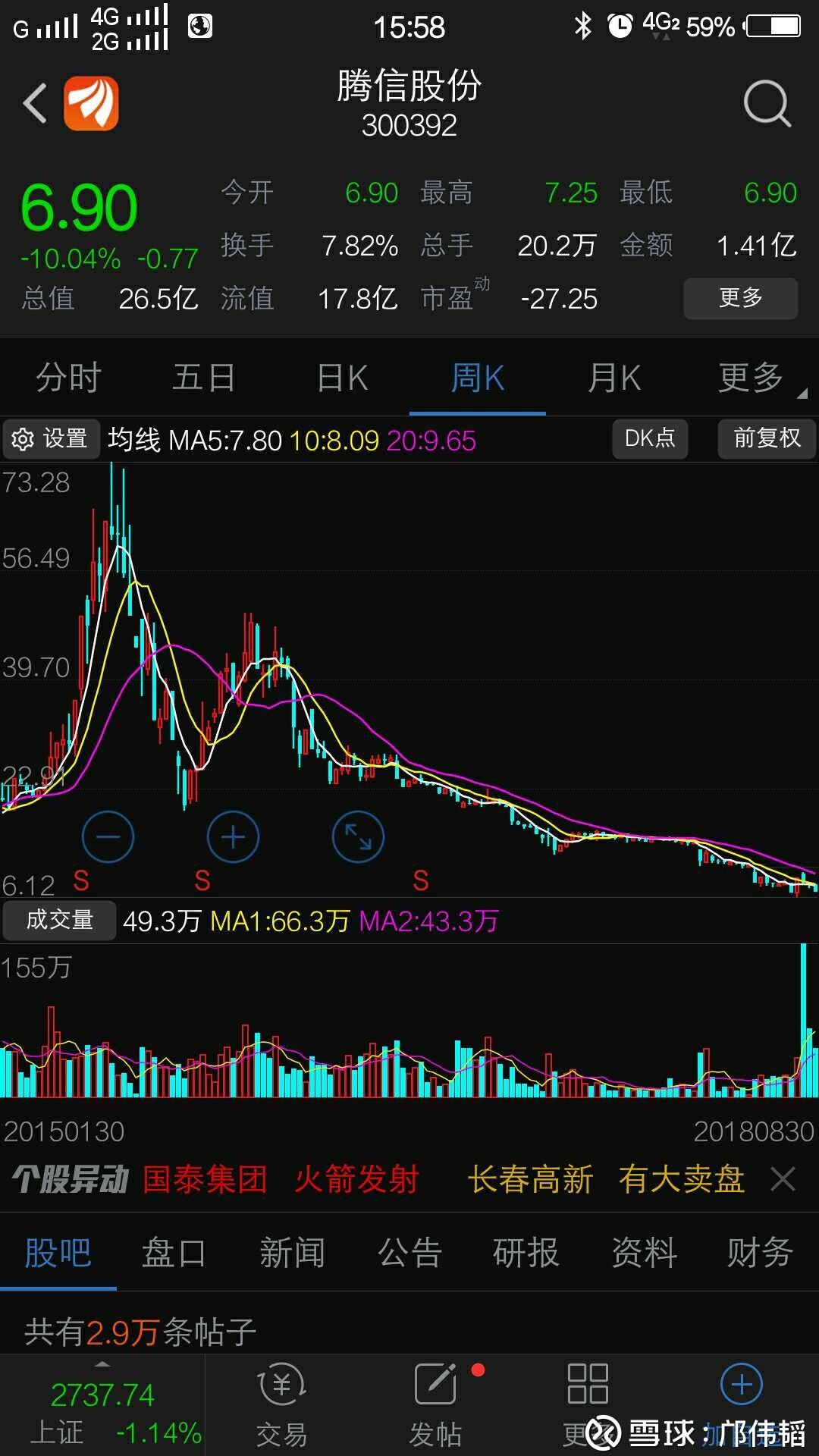 腾讯股份价值 30161600n57y.jpeg