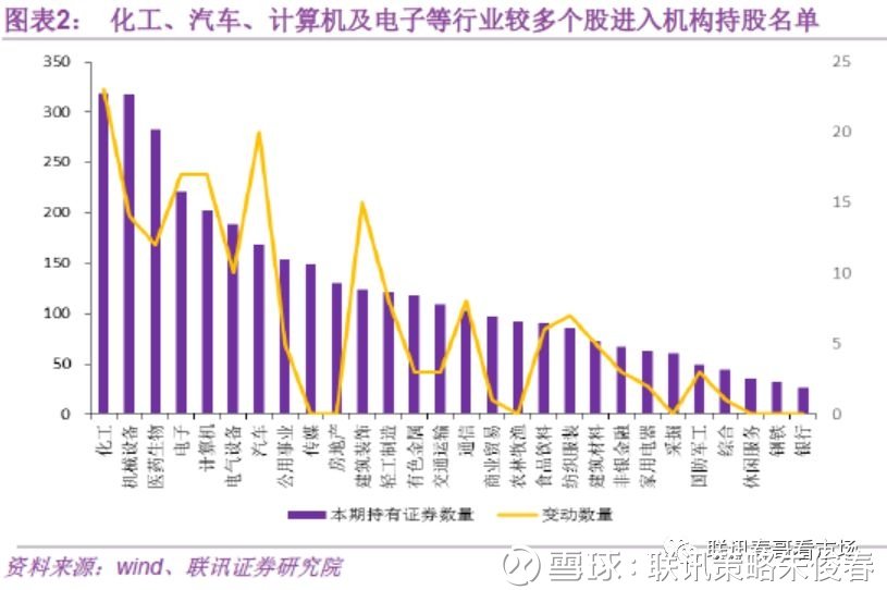大机构持股 03194004ejoa.jpg