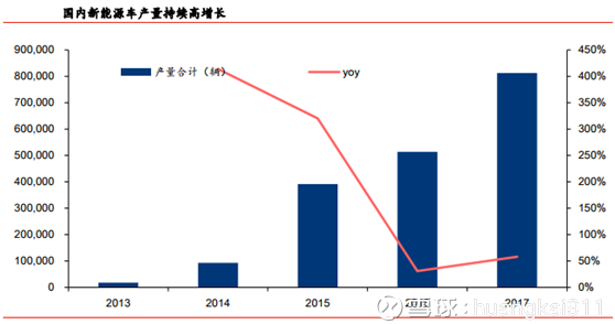 什么是电解液 05181227af9k.png