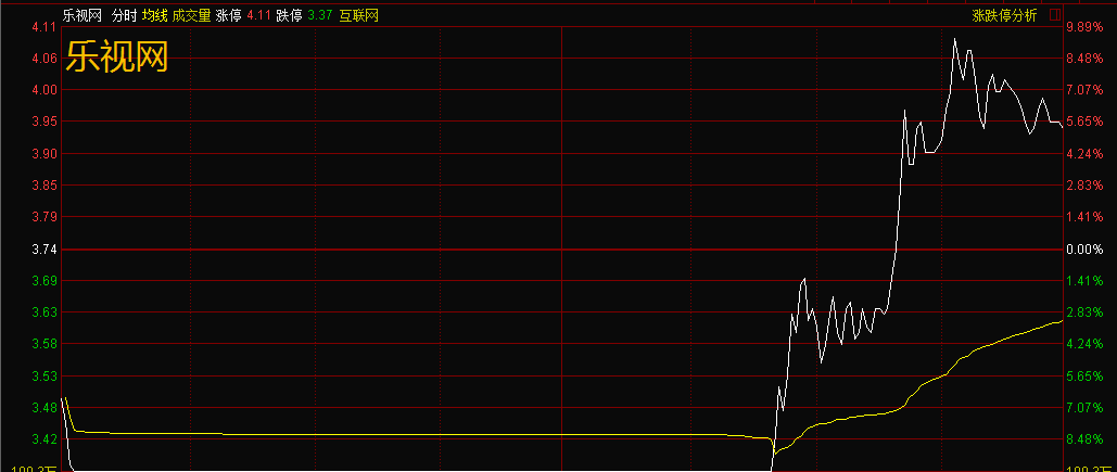 西藏天路股票东方财富 15043540zbq2.png