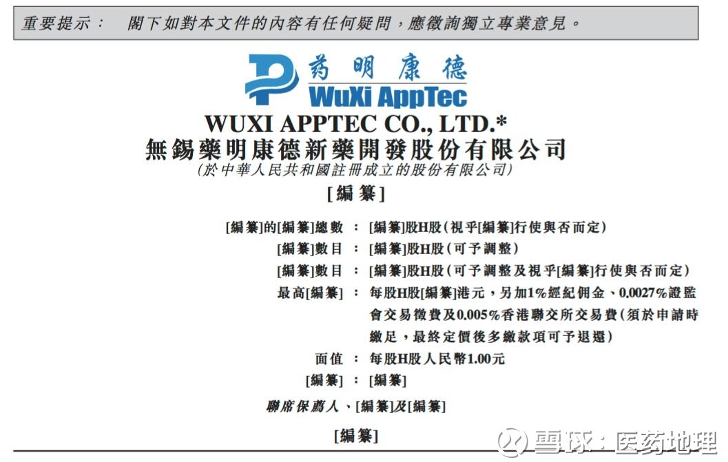 药明康德港股ipo!8年来a h股第三家!