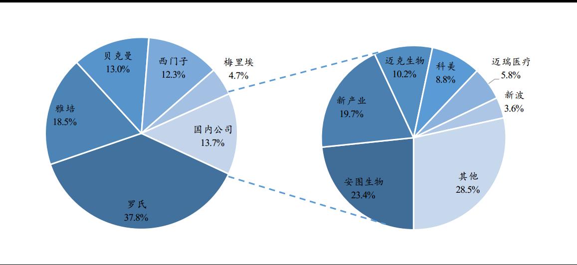 22131320invk.png