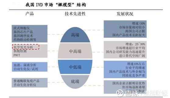 安图生物的十大股东 23151924nq4x.jpg