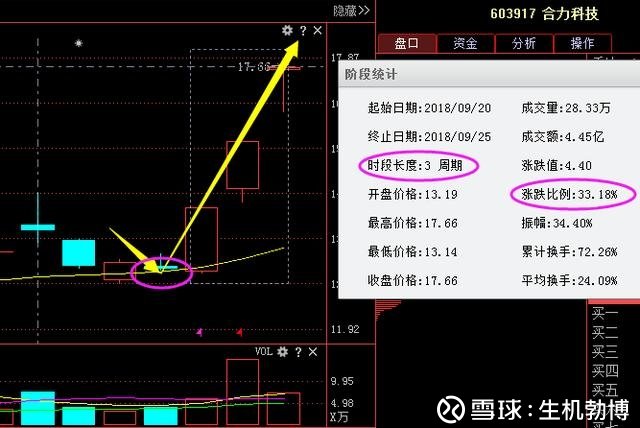 科技新概念龙头股 25133901aea1.jpg