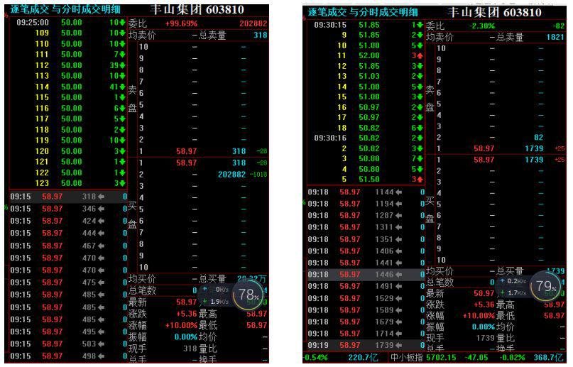 科达洁能(600499)聊吧