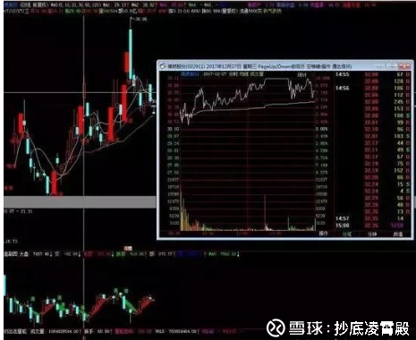 什么是连板加速 30134352zfl8.png