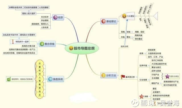 中国股市:写给处于严重亏损散户们的一封信,无论你愿