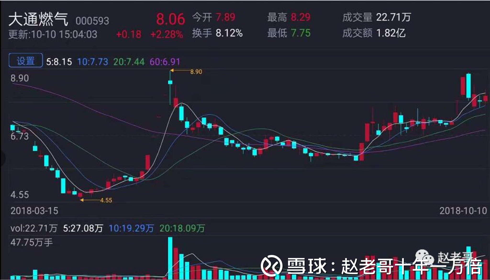 *st德新(32