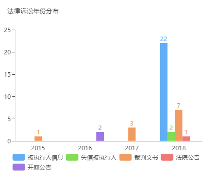 恒大股东一览表 120804000h80.png