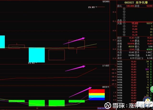 西藏天路股票明天 121118327ii0.jpg