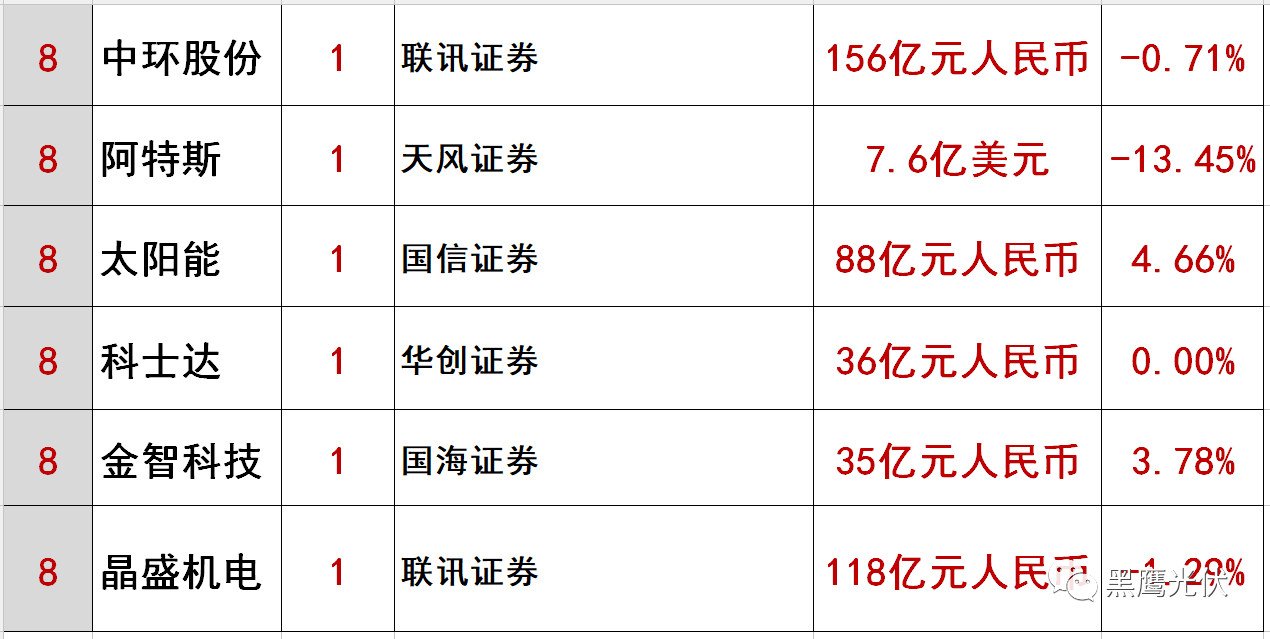 最有潜力的券商 02073600x5vc.jpg