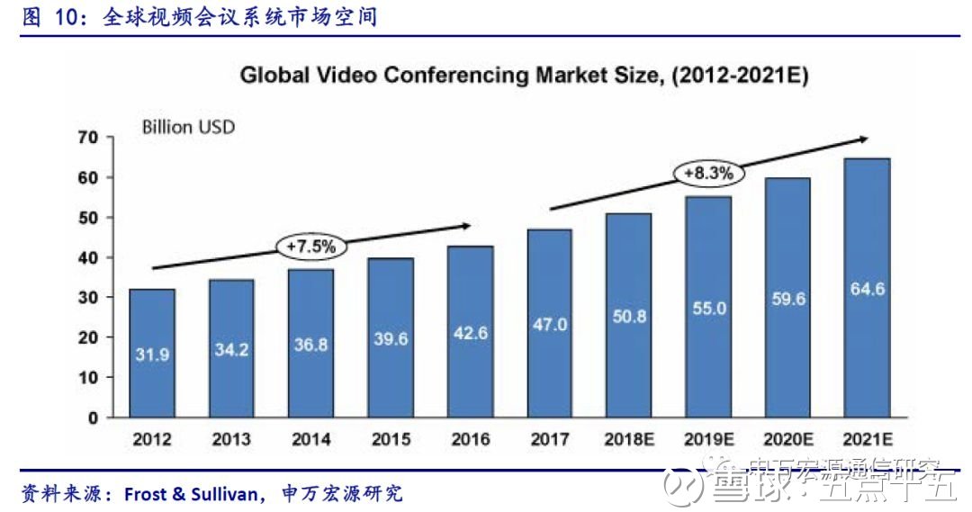 羿链通信技术,羿链通信技术怎么样