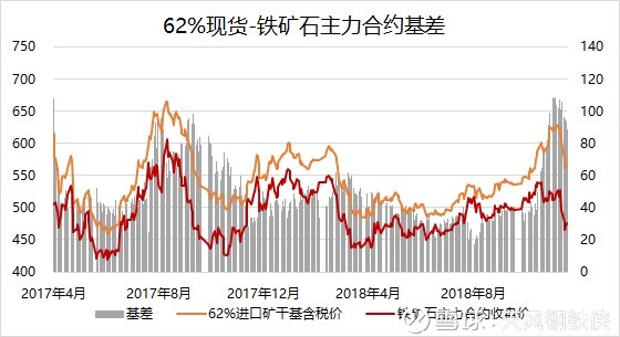 什么是现货什么是期货 29202413e91t.jpg