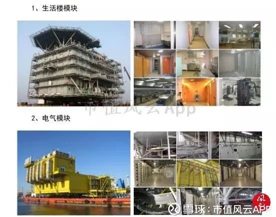 液化技术应用,液化技术应用有哪些