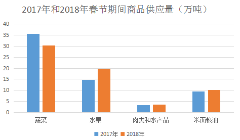 西安消费贷款运营方案,西安消费贷款运营方案最新