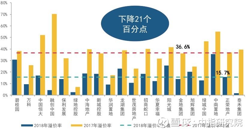账单数据分析,账单数据分析怎么做