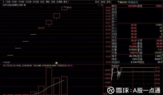 新潮能源最新分析今天 24144800efex.jpg