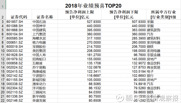 小米市值历史最高是多少 01121938dbc9.png