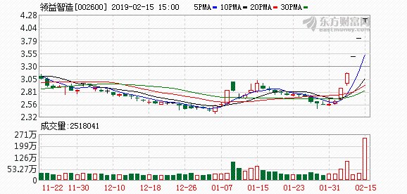 K图 002600_2
