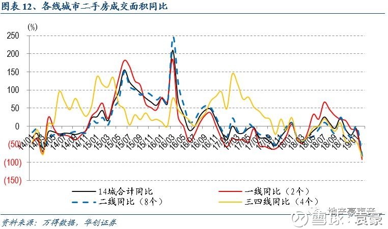 招商蛇口董事长谈房地产市场 181011583mzf.jpg