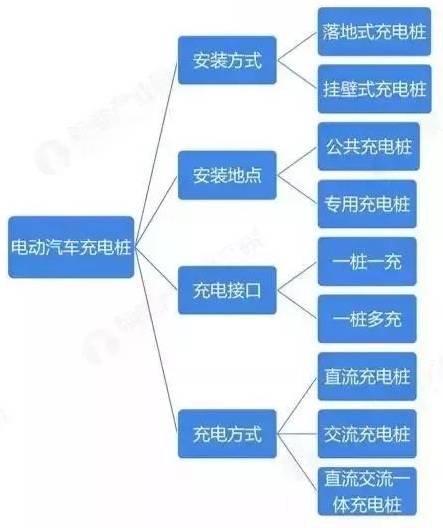 tt快车运营模式,tt出行