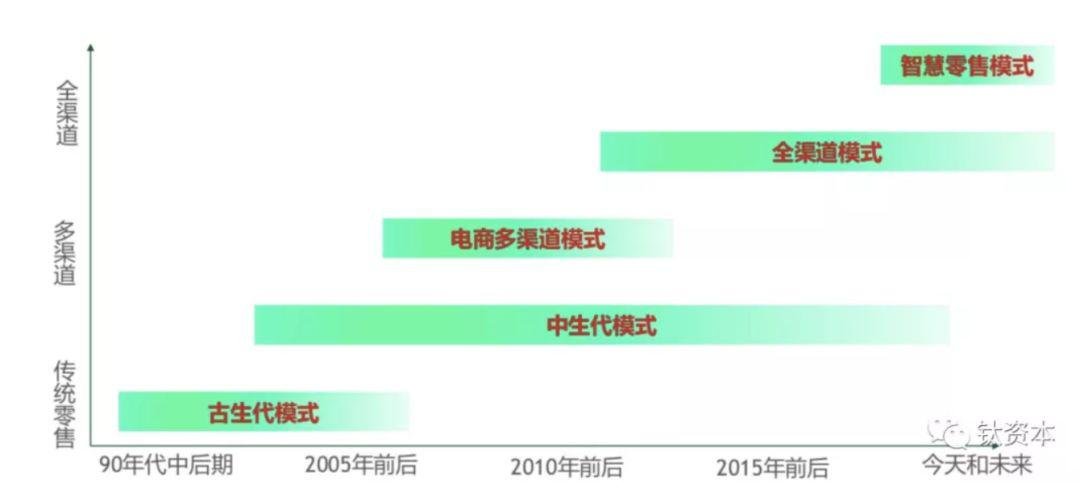 爱品选是什么软件下载,爱品购网络科技有限公司-第1张图片-雷盾自助建站|ai文本生成,aigc软件站公司网站源码-天霸装饰 爱品选是什么软件下载,爱品购网络科技有限公司-第1张图片-雷盾自助建站|ai文本生成,aigc软件站公司网站源码-天霸装饰