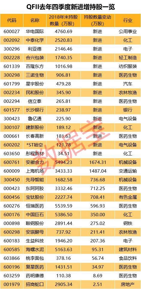 香港上海汇丰银行持有哪些股票 28153428jme6.jpg