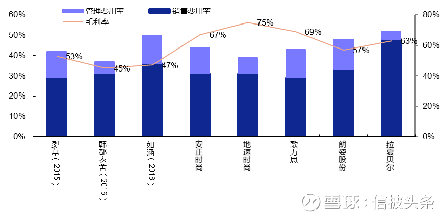 网红公司运营模式,网红公司运营模式有哪些